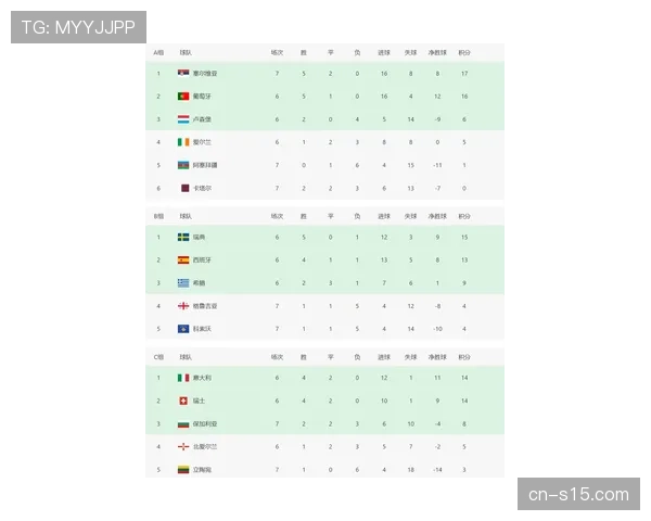 德甲客场积分榜揭示格局,多特勒沃库森异军突起