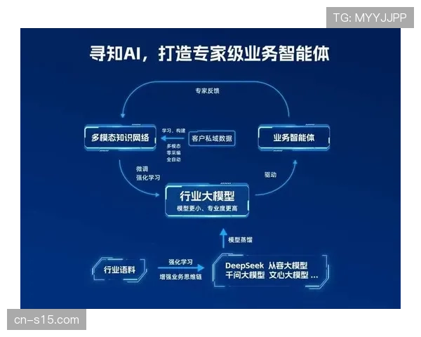 体育内容生产引入AI工具，行业探讨人机协作新模式